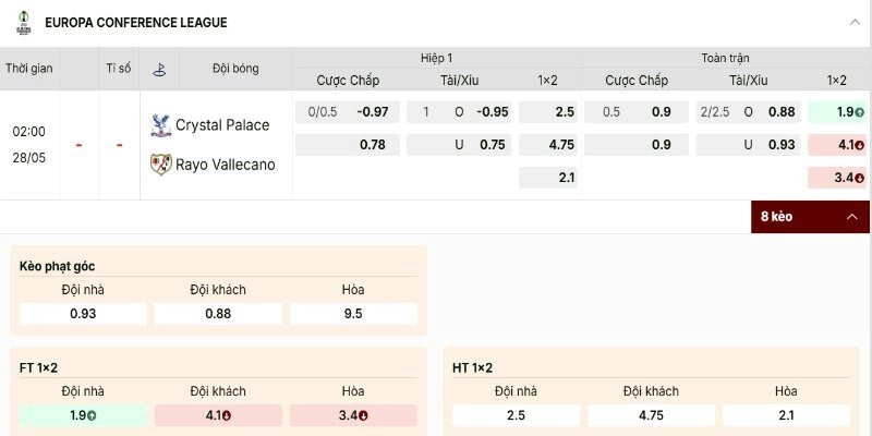 Bảng tỷ lệ trận ck Crystal Palace vs Rayo Vallecano