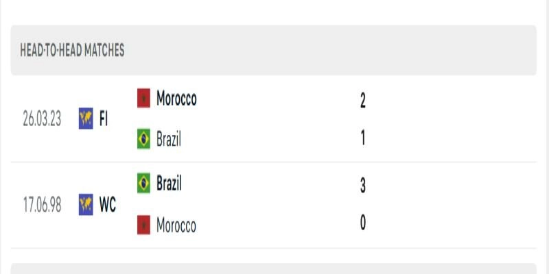 Nhận định sơ lược trận vòng bảng C WC 2026 Brazil vs Maroc