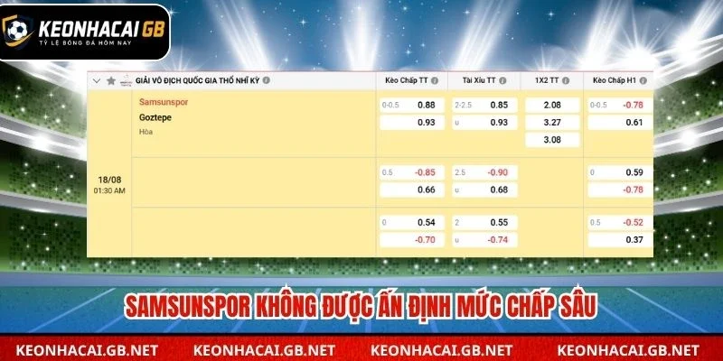 Samsunspor không được ấn định mức chấp sâu
